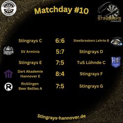 Matchday Neu